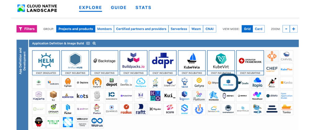 Glasskube is part of the CNCF landscape