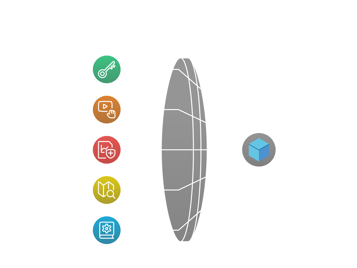 Diagram showing OCI registry architecture